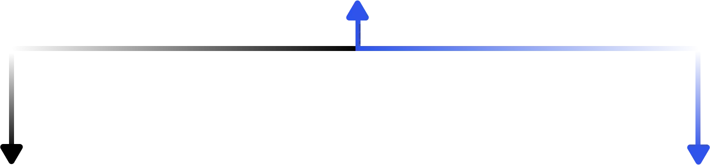 Diagrama de fluxo